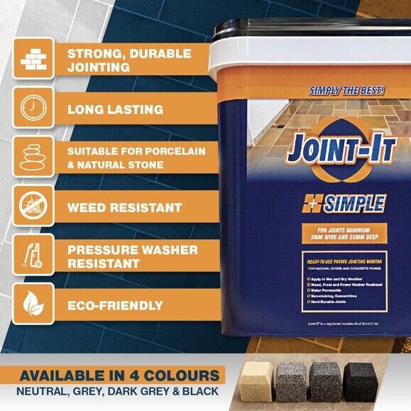 Paving Accessories — Edging, Grouts & Sealants